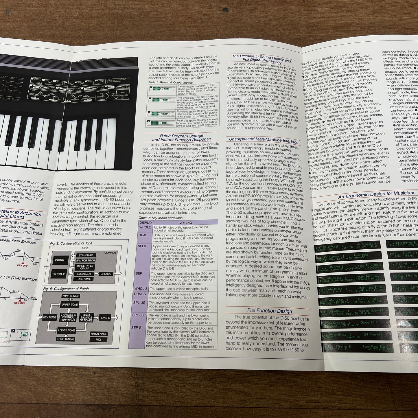 Roland; Brochure For Roland D50