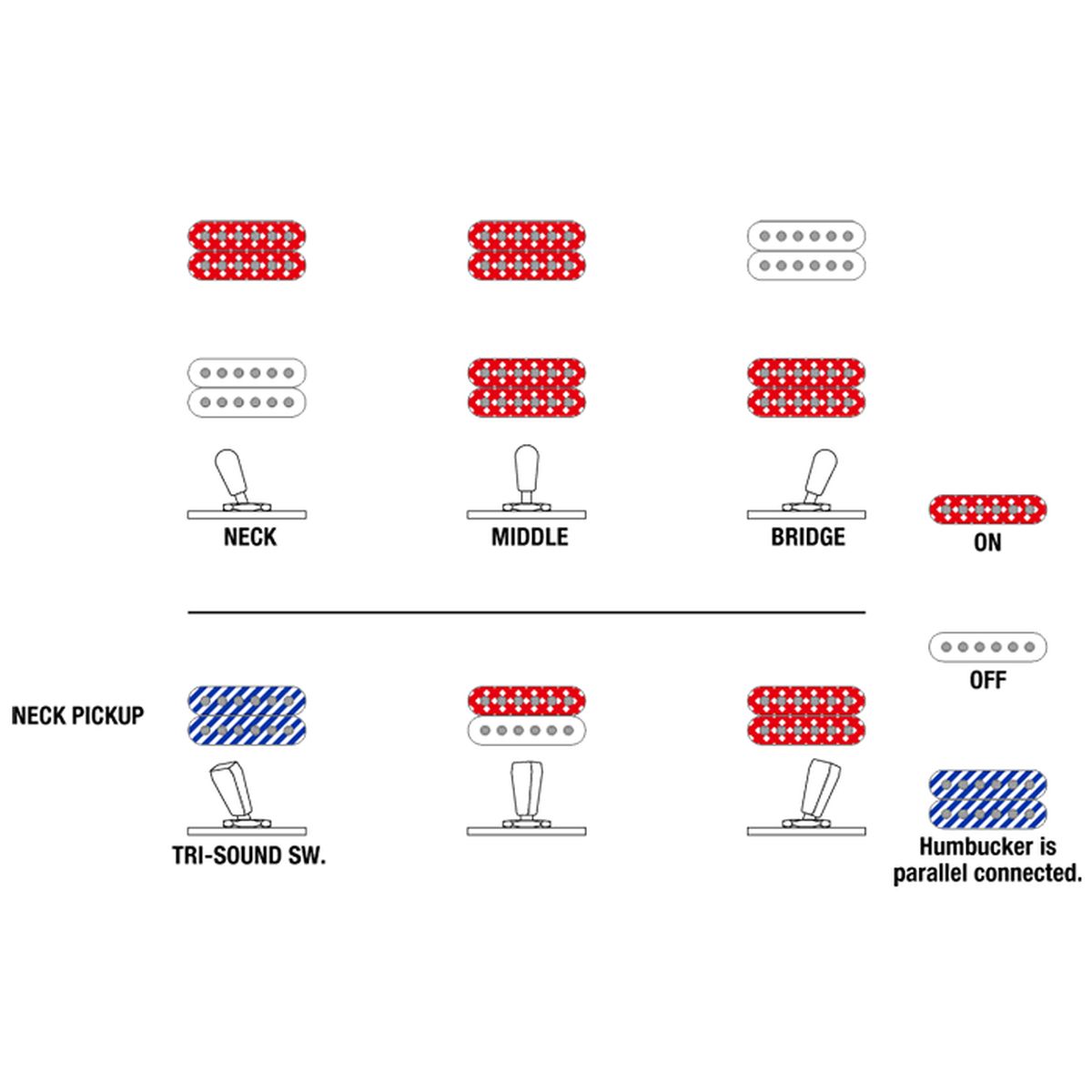 Ibanez AS113-BS Semi-Hollowbody Guitar; Brown Sunburst