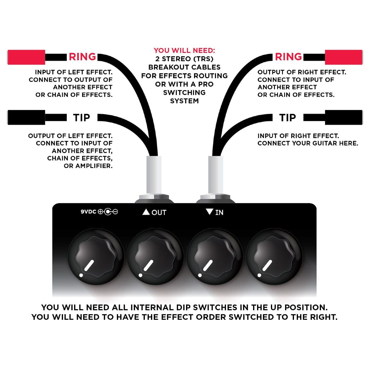 Keeley Caverns Delay Reverb V2 Effects Pedal