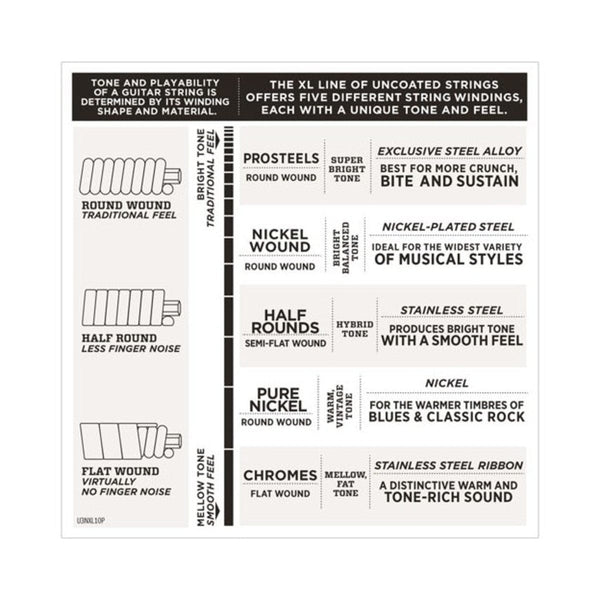 Daddario EXL157 Baritone Guitar String Set