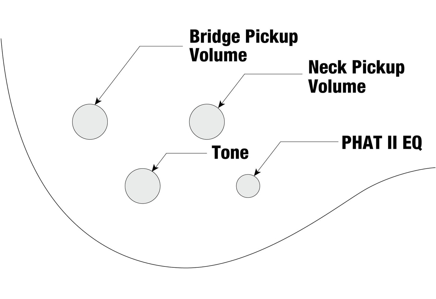 Ibanez GSR200 JB Jewel Blue Bass