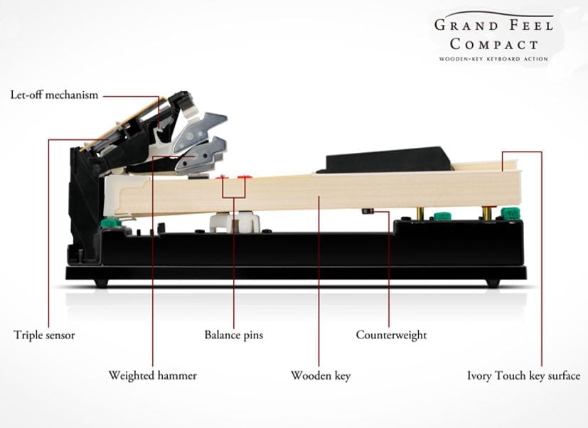 Kawai CA401 Rosewood with Piano Stool & Kawai SH9 Headphones
