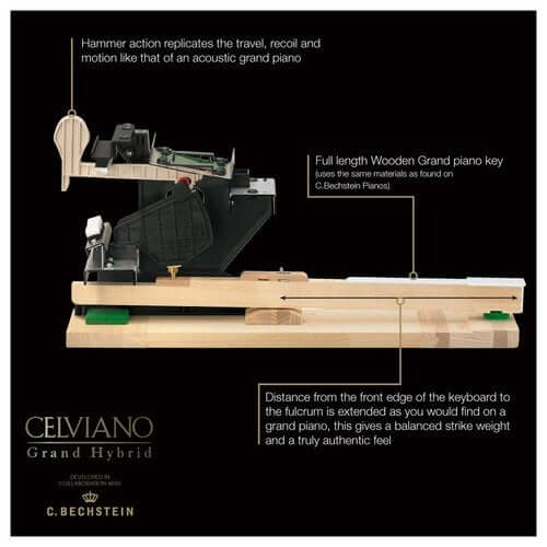 Casio GP510 Grand Hybrid Digital Piano Concert Package