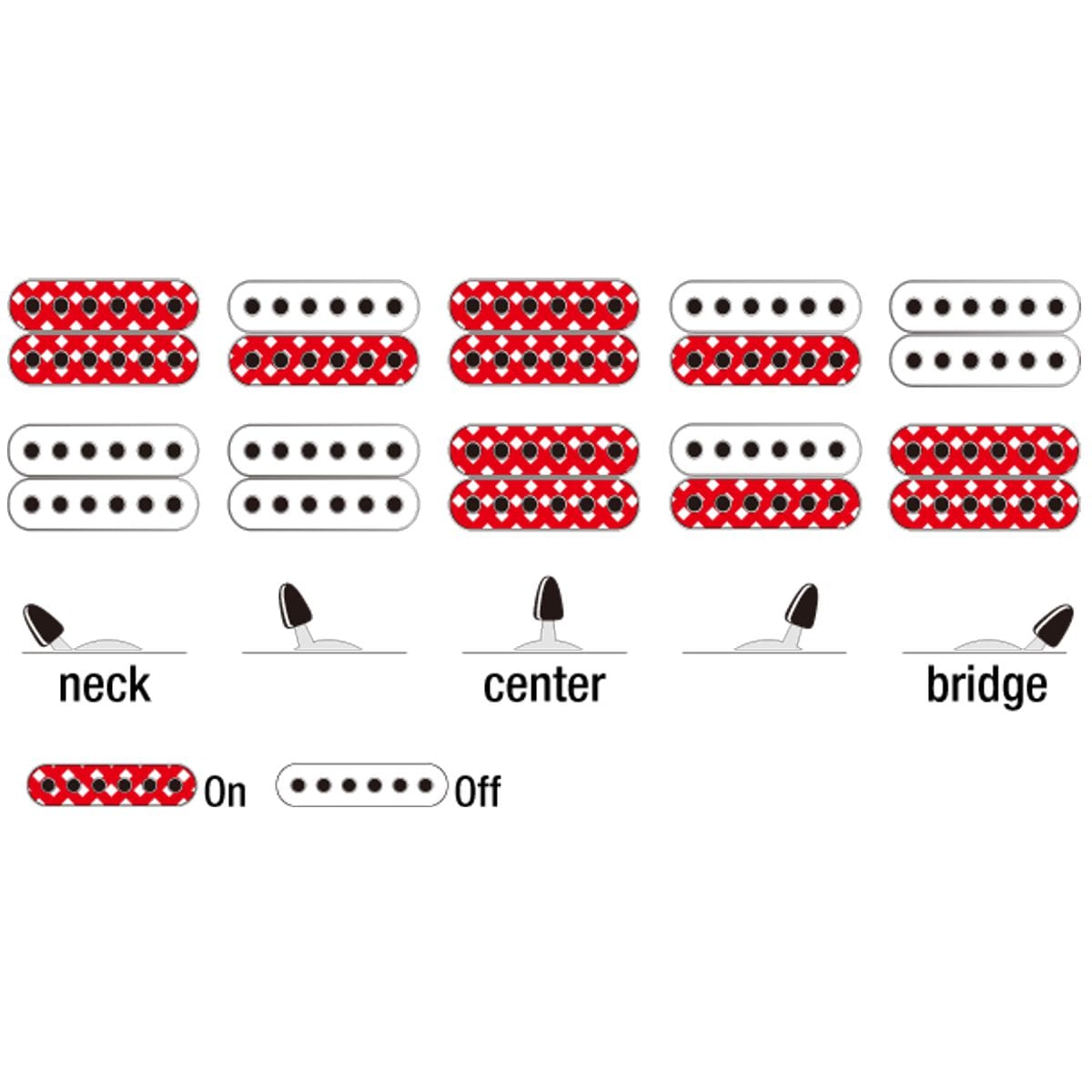 Ibanez GRG121DX WNF Walnut Flat Guitar
