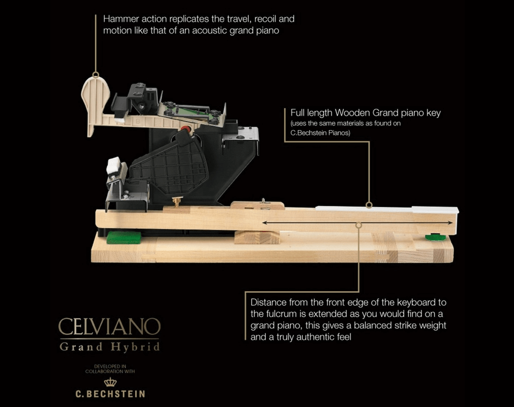 Casio GP510 Grand Hybrid Digital Piano with FREE B&O Beoplay H4 2nd Gen Headphones