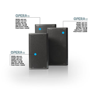 DB Technologies Opera 15 15 2 Way Active Speaker 600W