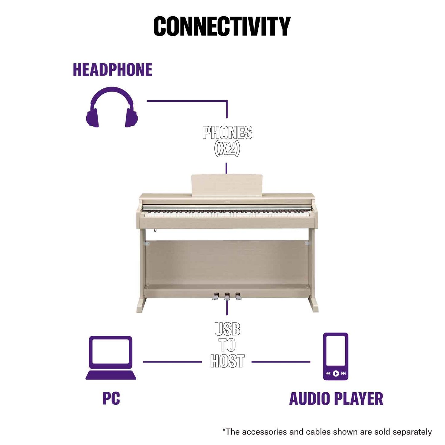 Yamaha YDP165 White Ash Branded Package