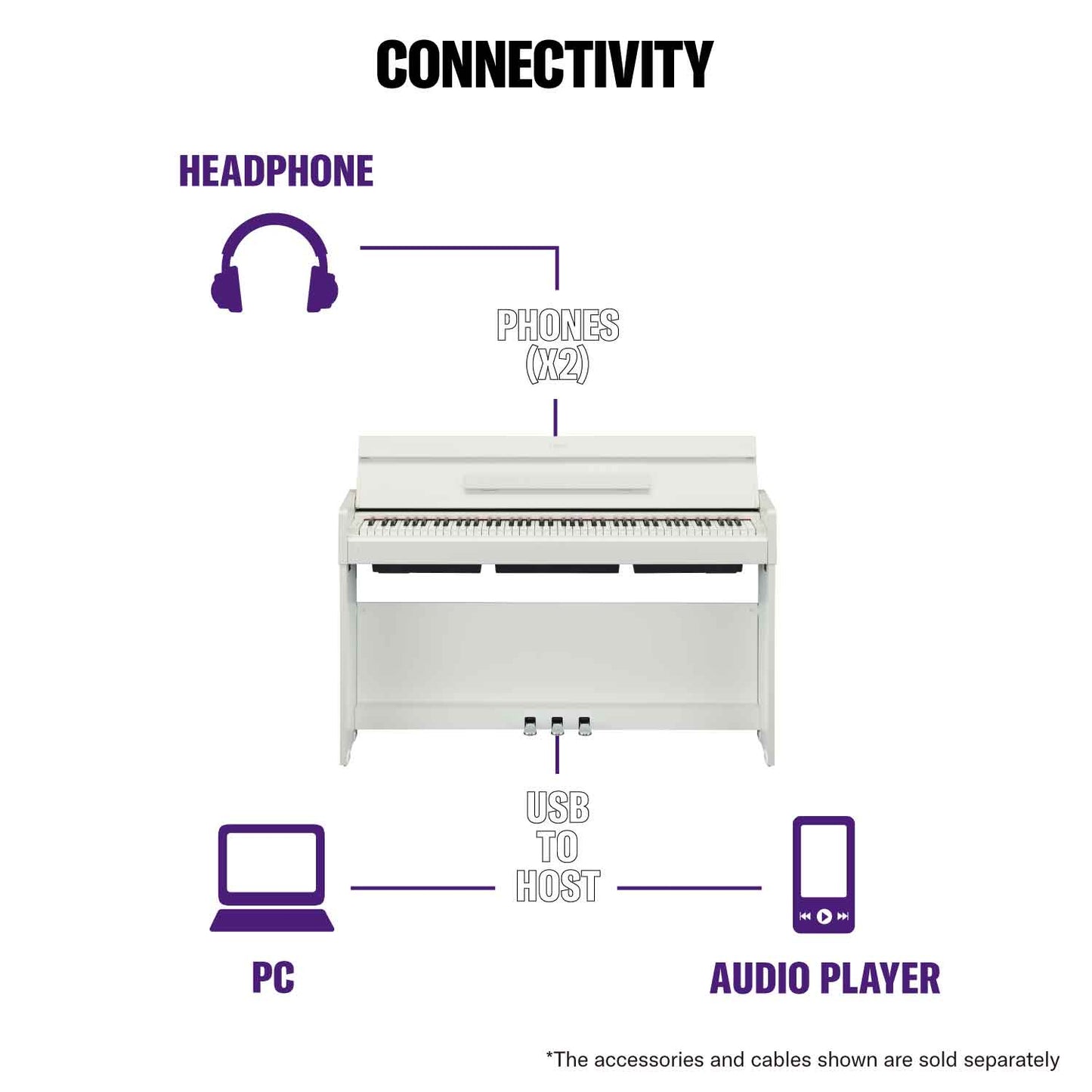 Yamaha YDP-S35 White Digital Piano Value Package