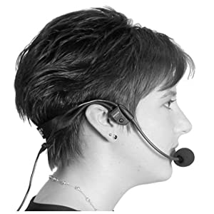 Shure WH20XLR Dynamic Headset Microphone