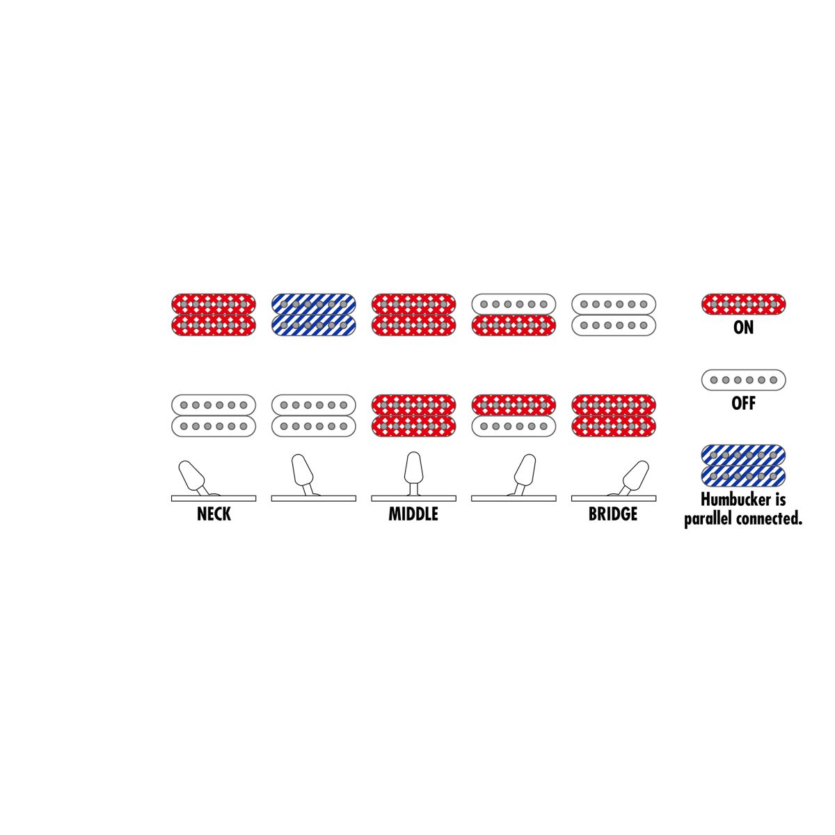 Ibanez RGA742FM TGF Trans Gray Flat Guitar
