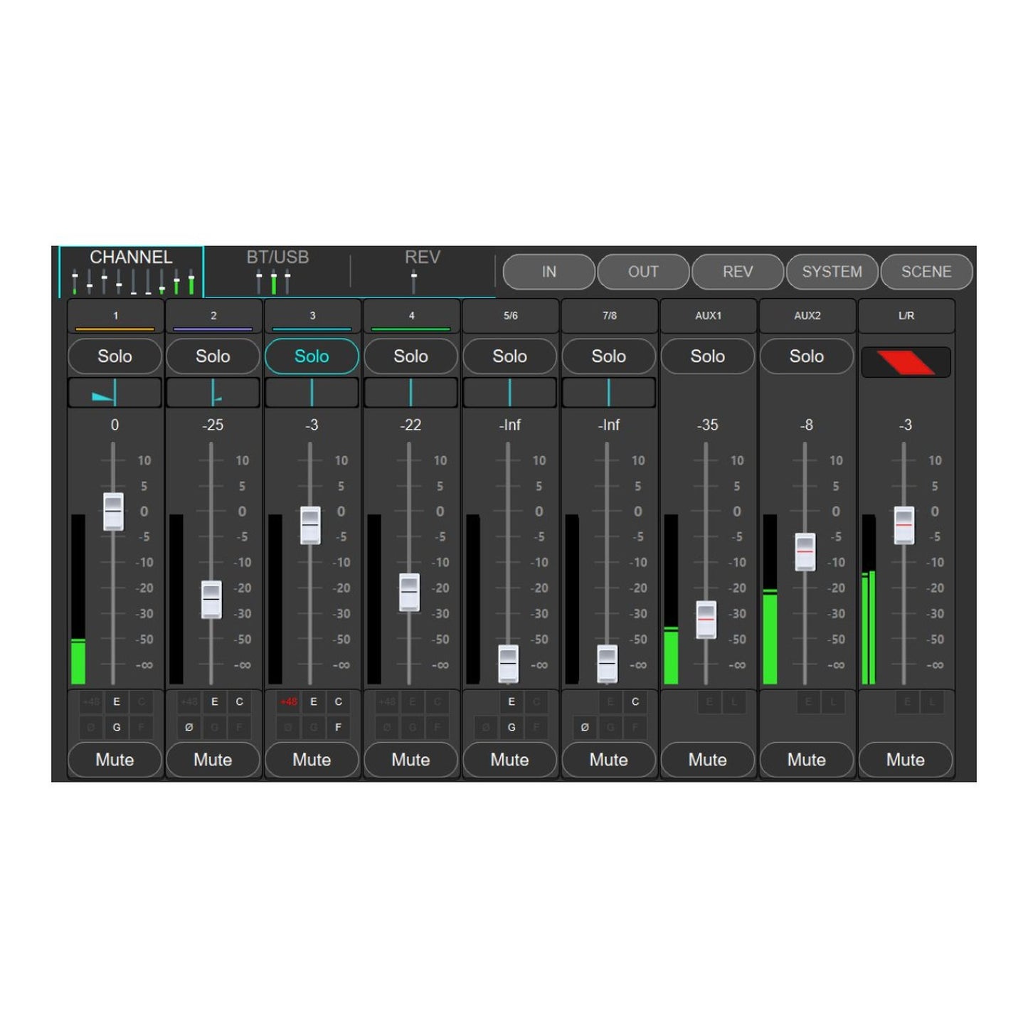 Proel Digipad8 8-In Digital Mixer with USB, Bluetooth, and Motorised Faders