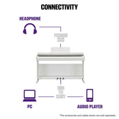 Yamaha YDP145 White Digital Piano; Serial No: BCBZ01001; Ex Display Model; 3 Year Warranty