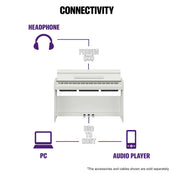 Yamaha YDP-S35 White Digital Piano; Serial No: BCFM01007; Ex Display Model; 3 Year Warranty