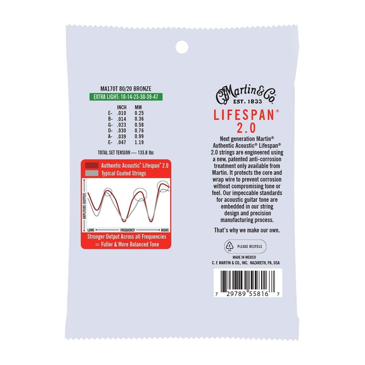 Martin Authentic Acoustic Lifespan 2.0 Extra Light 10-47 Guitar String Set