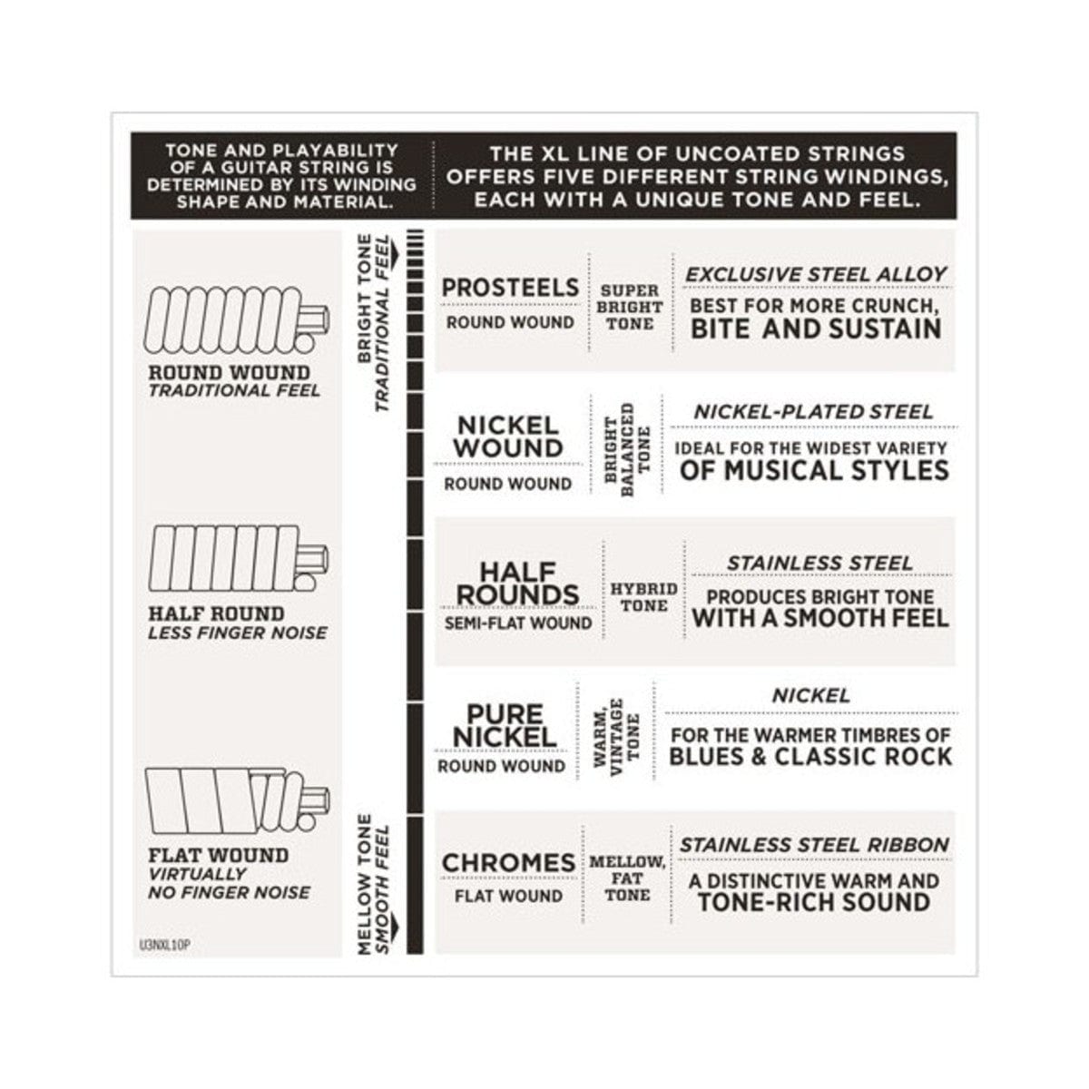 Daddario EXL157 Baritone Guitar String Set