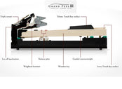 Kawai CA701 Digital Piano; Satin White