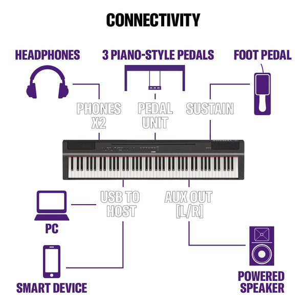 Yamaha smart pianist shop pc
