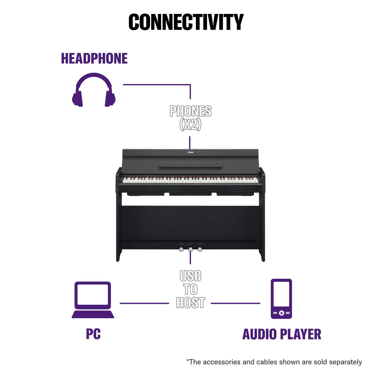 Yamaha YDP-S35 Arius Black Digital Piano