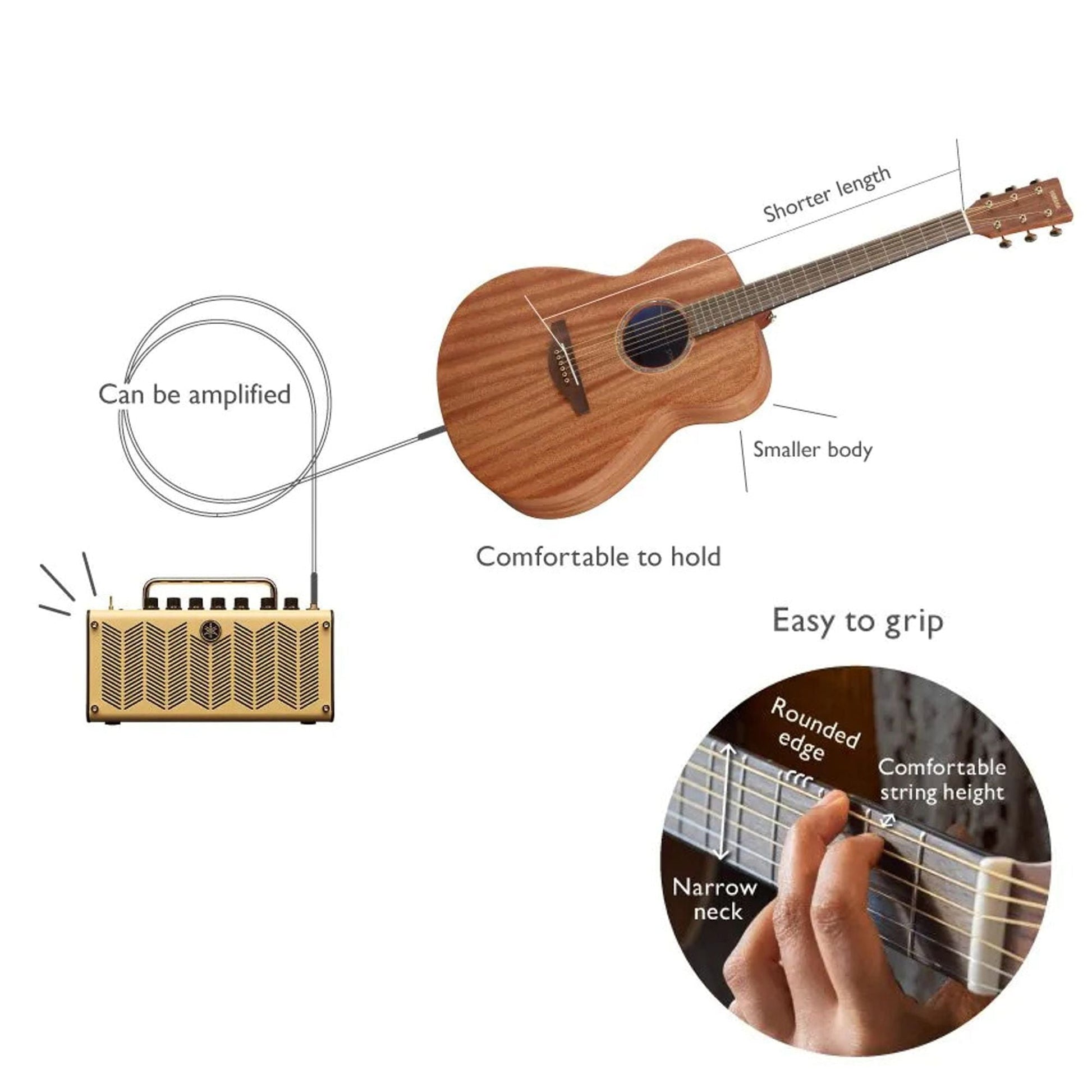 Yamaha Storia II Concert Size Electro Acoustic Guitar
